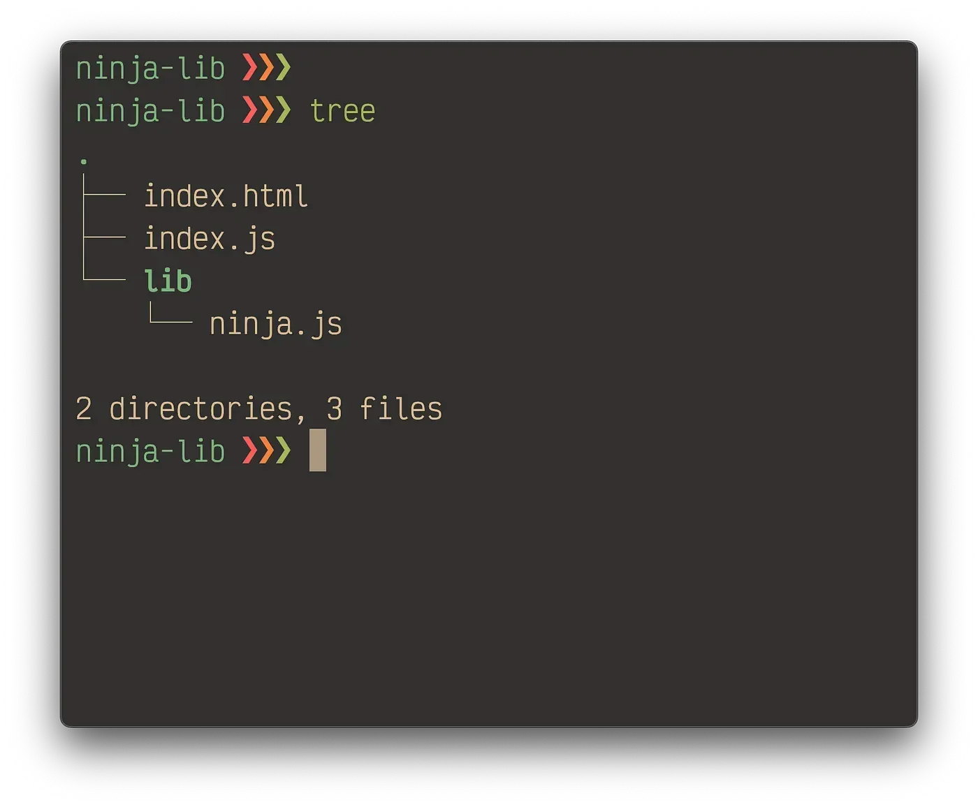Terminal tree output of ninja-lib showing index.html, index.js and lib/ninja.js