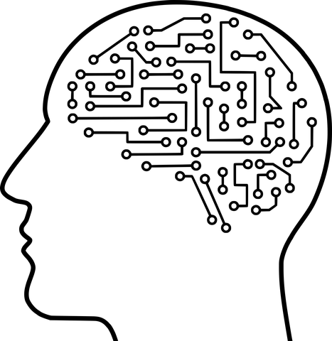 Why practice data structures and algorithms?
