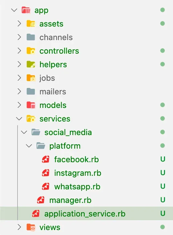File tree of the app directory with services/social_media/platform holding facebook.rb, instagram.rb and whatsapp.rb, plus manager.rb and application_service.rb