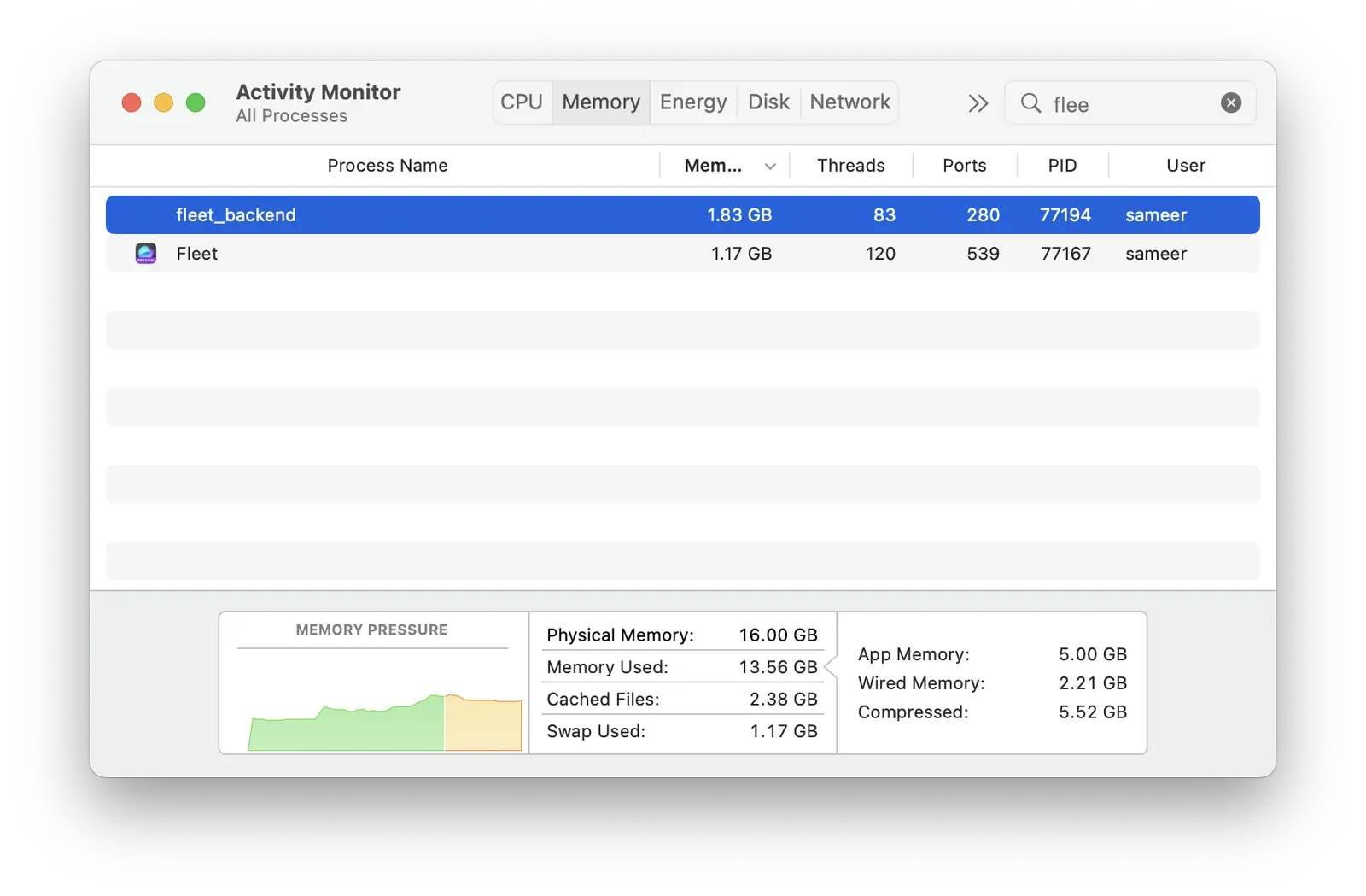 Activity Monitor showing fleet_backend at 1.83 GB and Fleet at 1.17 GB of memory